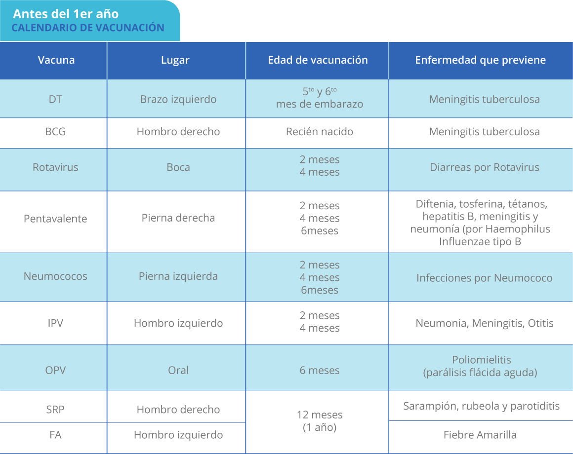 vacunaci-n-hospital-humanitario